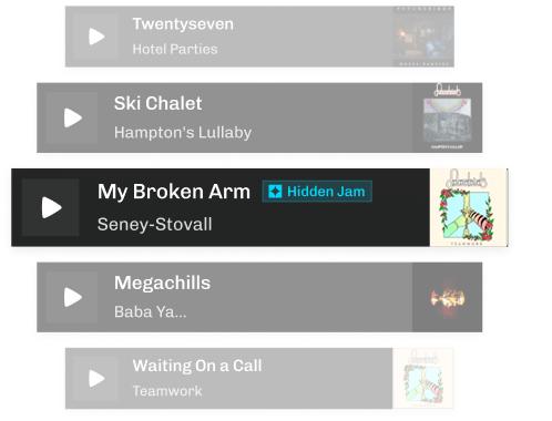 Track list showing fan-ranked songs