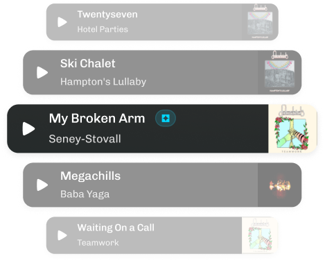 Track list showing fan-ranked songs