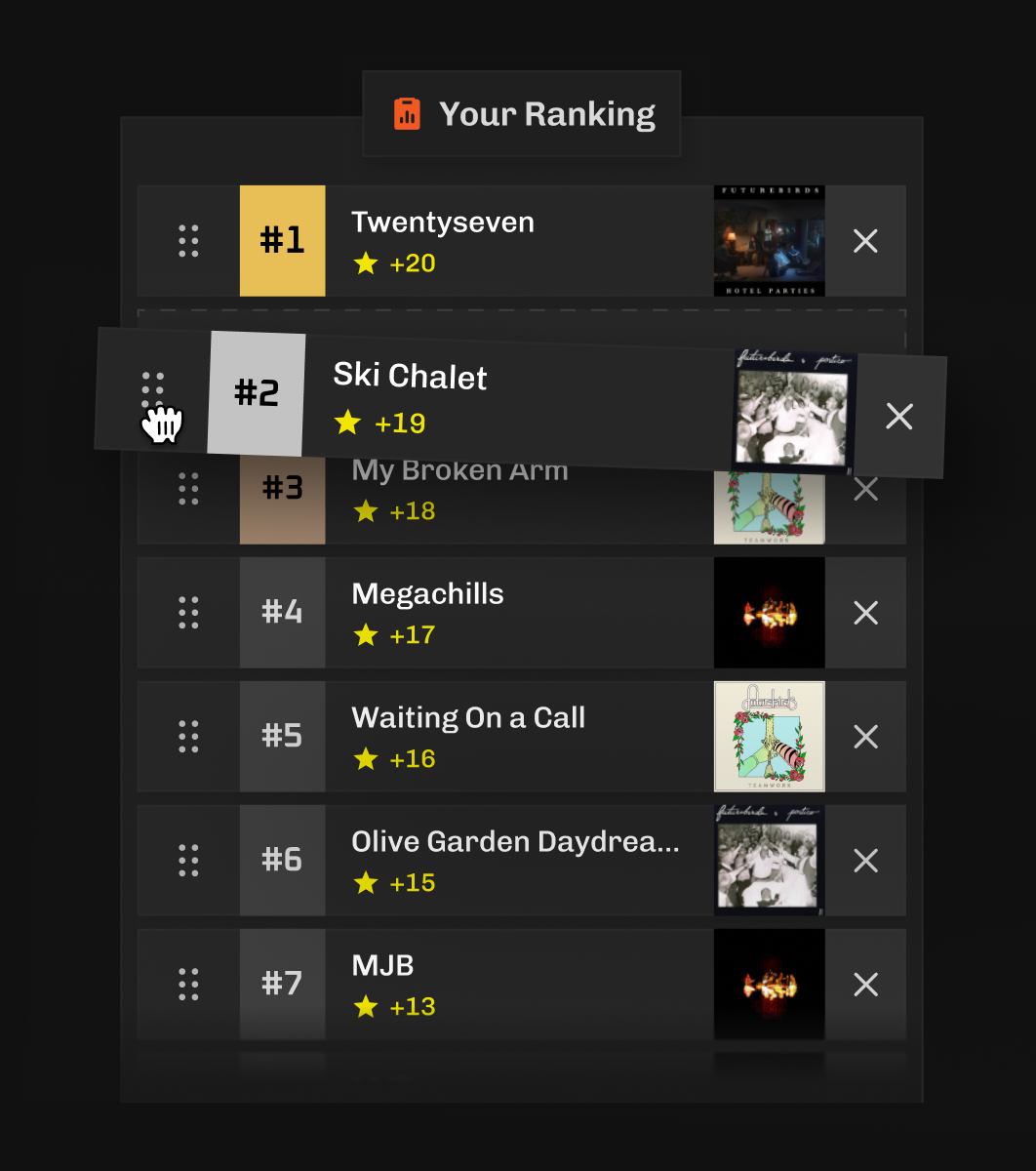 Your Ranking interface showing fan-ranked songs