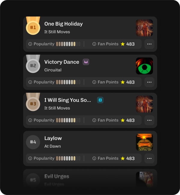 Your Ranking interface showing fan-ranked songs